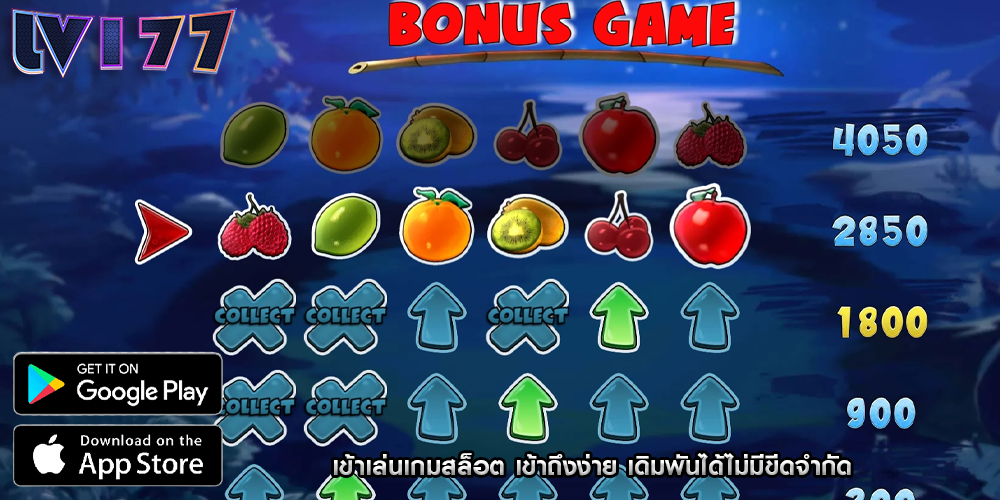 เข้าเล่นเกมสล็อต เข้าถึงง่าย เดิมพันได้ไม่มีขีดจำกัด